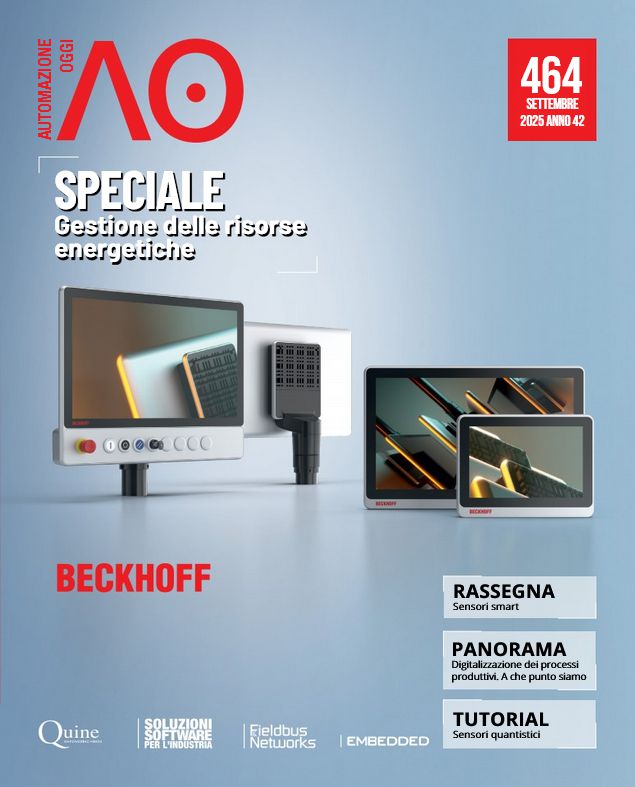 ao464